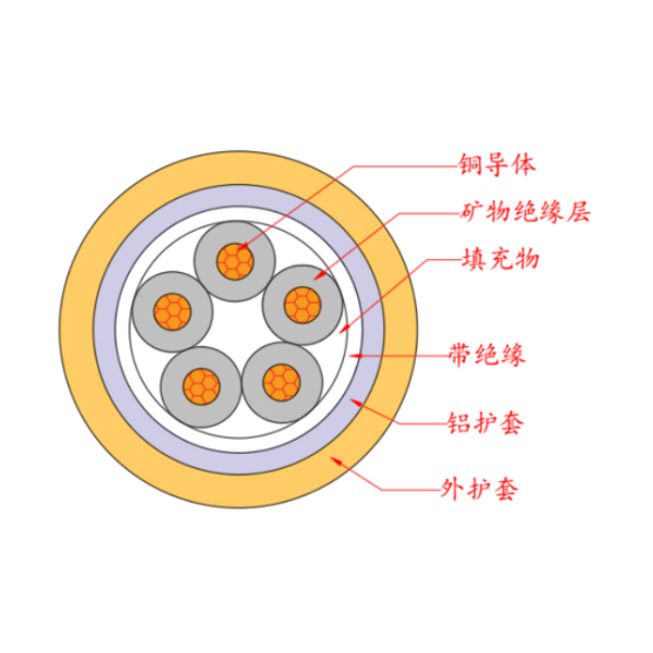 Bevictor伟德官网-韦德(中国)体育-伟大始于1946