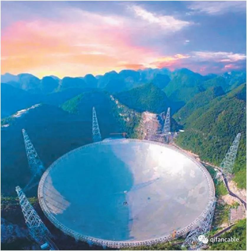 韦德网站官方入口电缆助力FAST工程