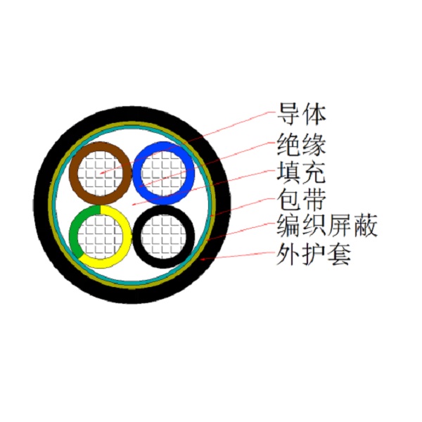 Bevictor伟德官网-韦德(中国)体育-伟大始于1946