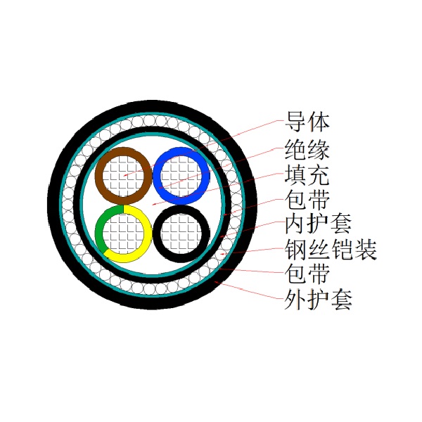 Bevictor伟德官网-韦德(中国)体育-伟大始于1946