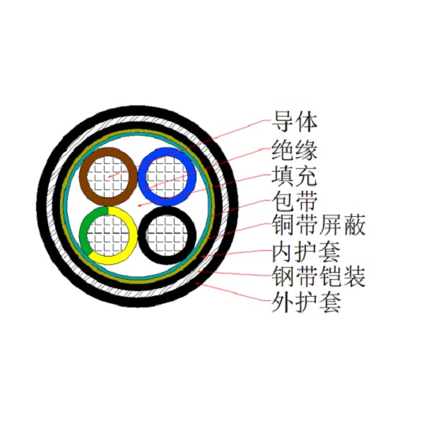 Bevictor伟德官网-韦德(中国)体育-伟大始于1946