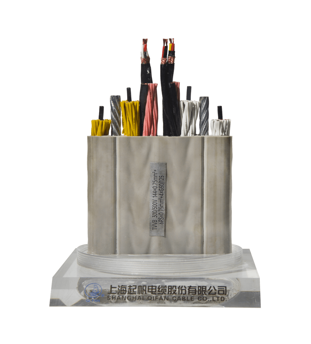 绿色电缆|电线电缆绿色代表什么？？？？？？？？